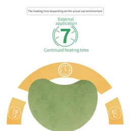 Prírodná náplasť na boľavú krčnú chrbticu a rameno